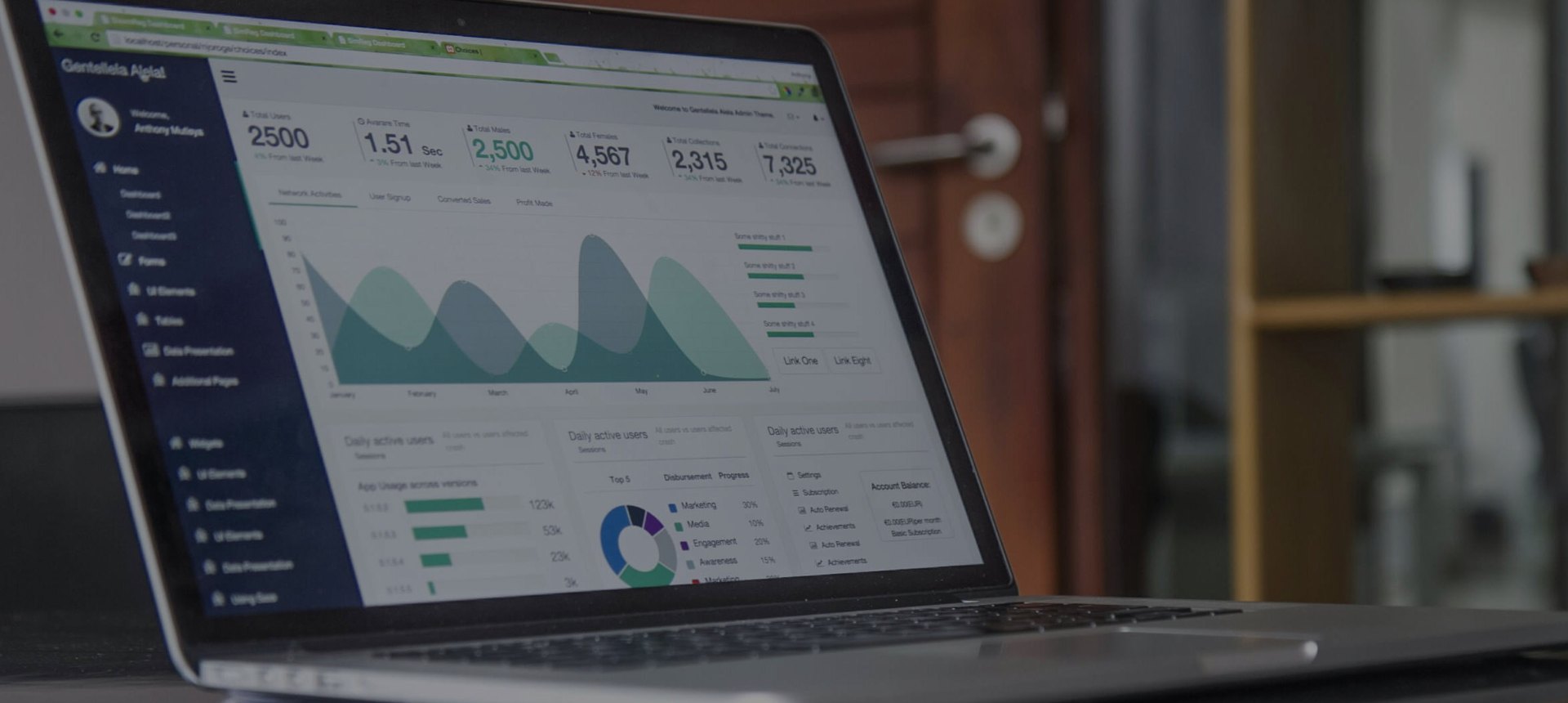 Slide Data Analysis